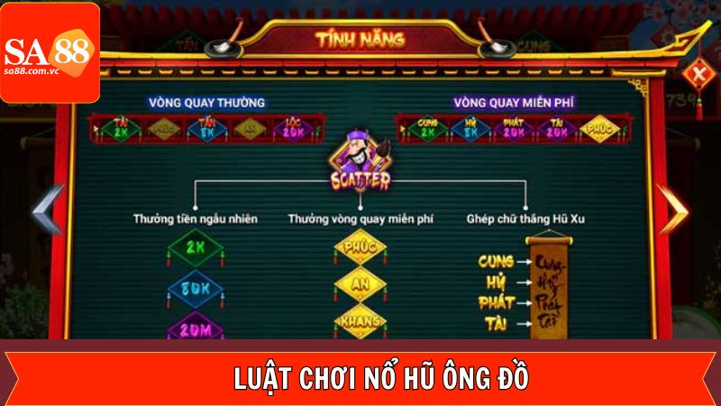 Nổ Hũ Ông Đồ - Cơ Hội Trúng Thưởng Lớn Tại SA88 3 Hướng dẫn cách tham gia nổ hũ ông đồ