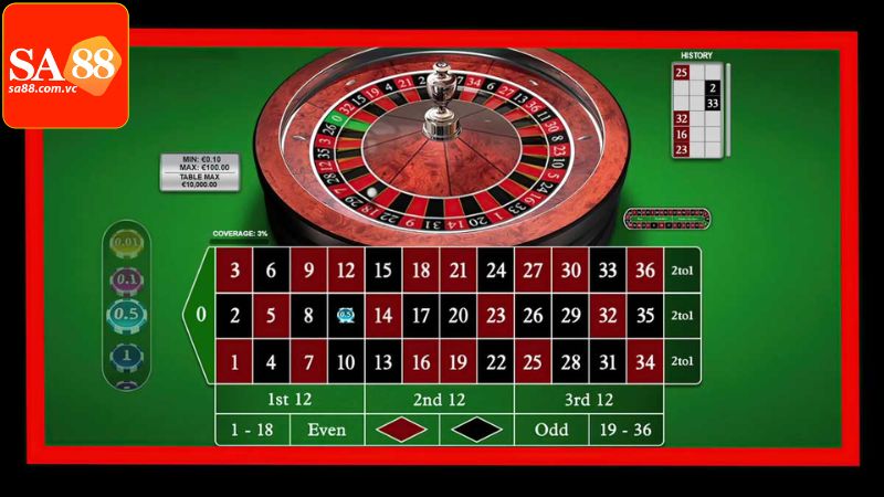Roulette SA88 - Cách Chơi Thắng Lớn Đến Từ Cao Thủ 4 Luật chơi cần nắm khi trải nghiệm tựa game roulette
