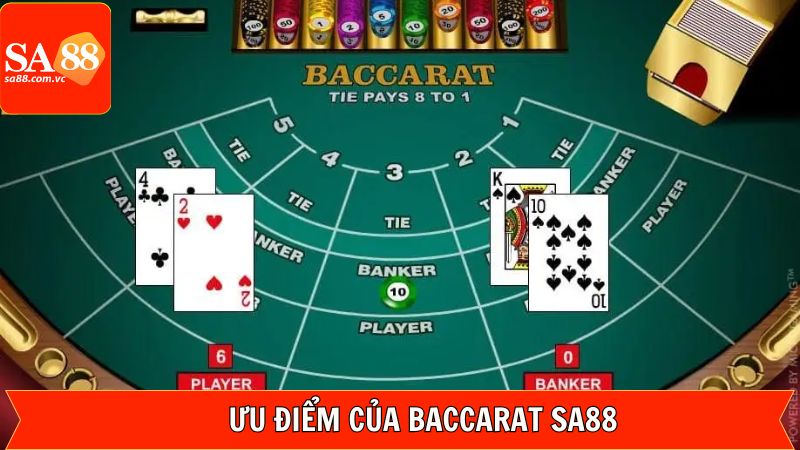 Baccarat SA88 - Game Bài Được Nhiều Lượt Yêu Thích Nhất 3 Một số đặc điểm nổi bật của trò chơi được đánh giá cao